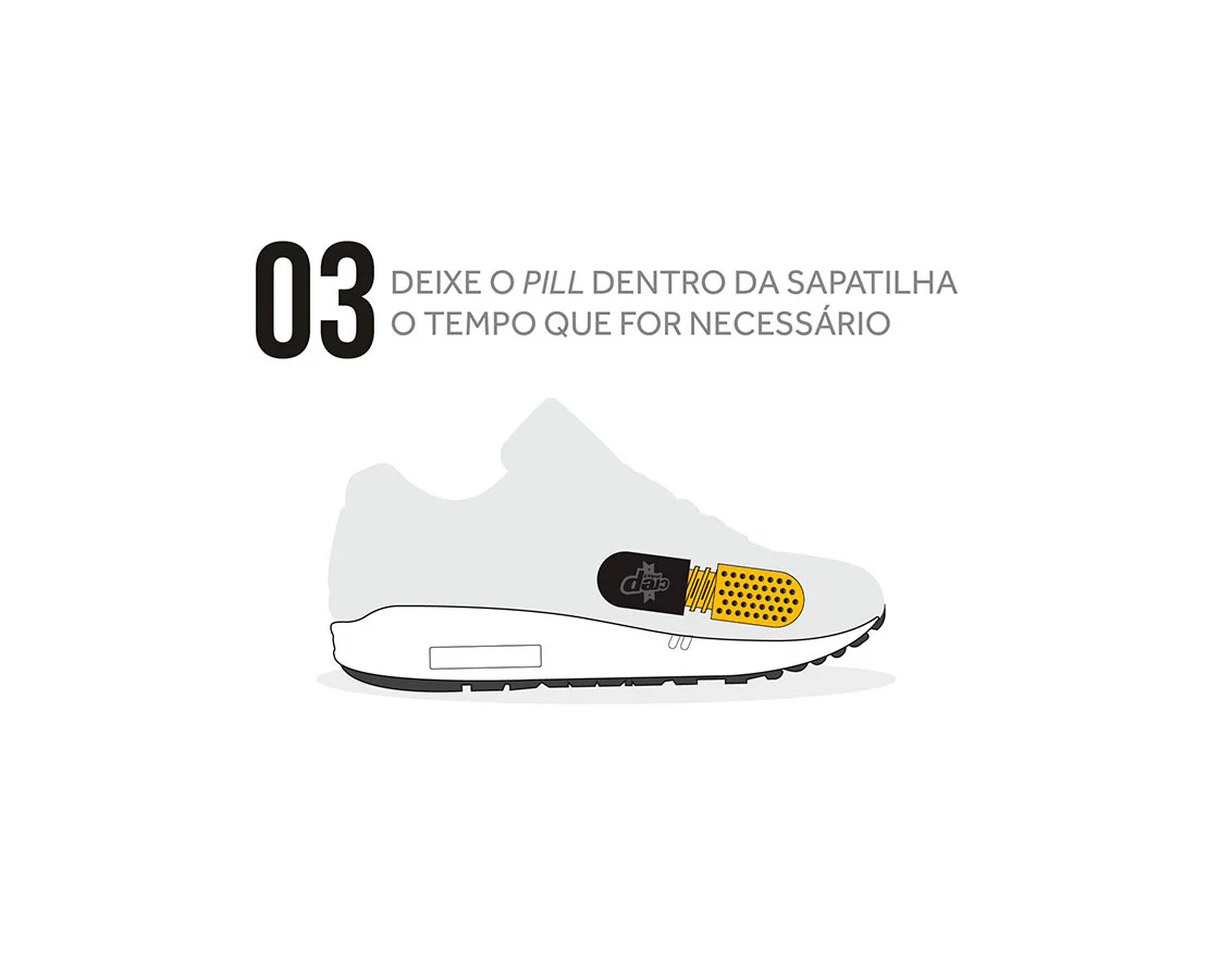 Crep Protect Pills - Image 4